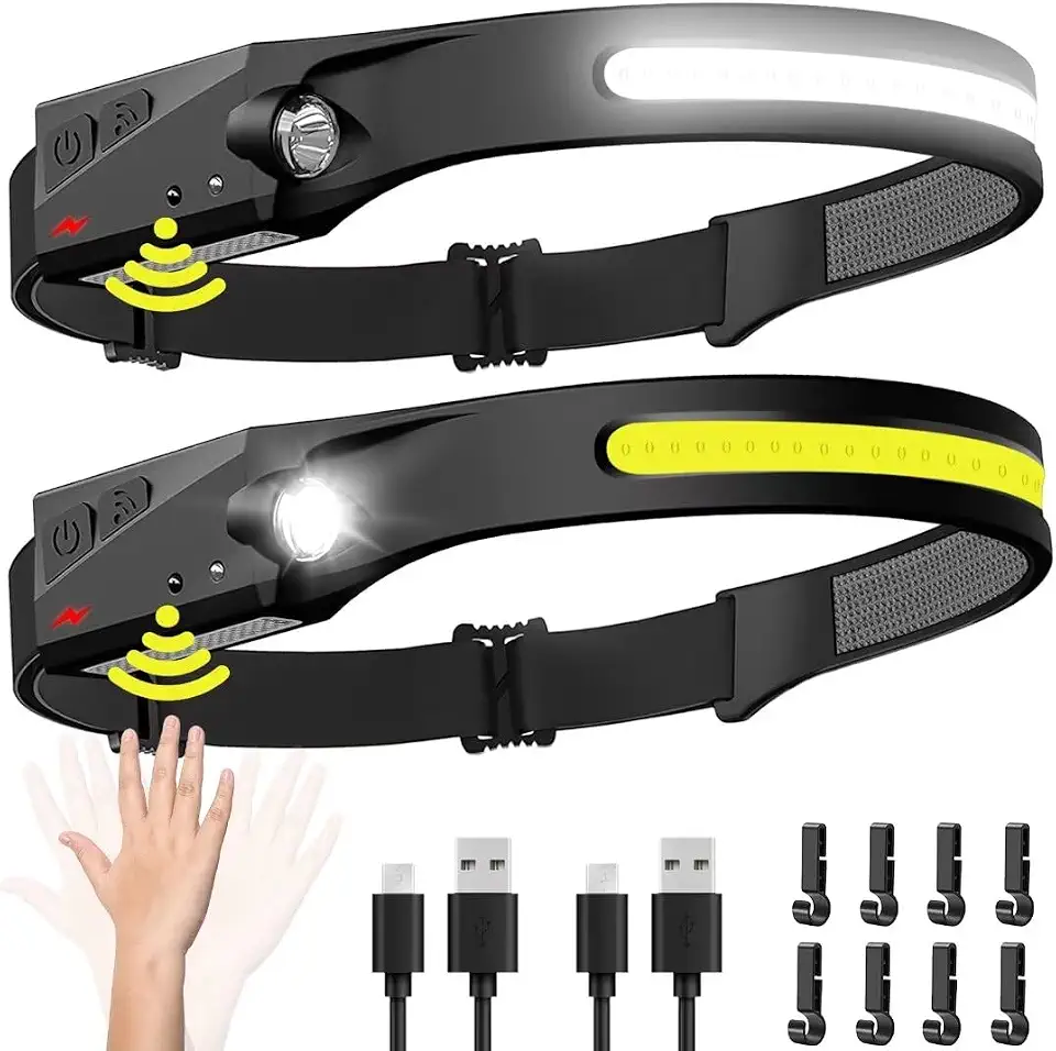 Rechargeable Wide Beam Headlamp