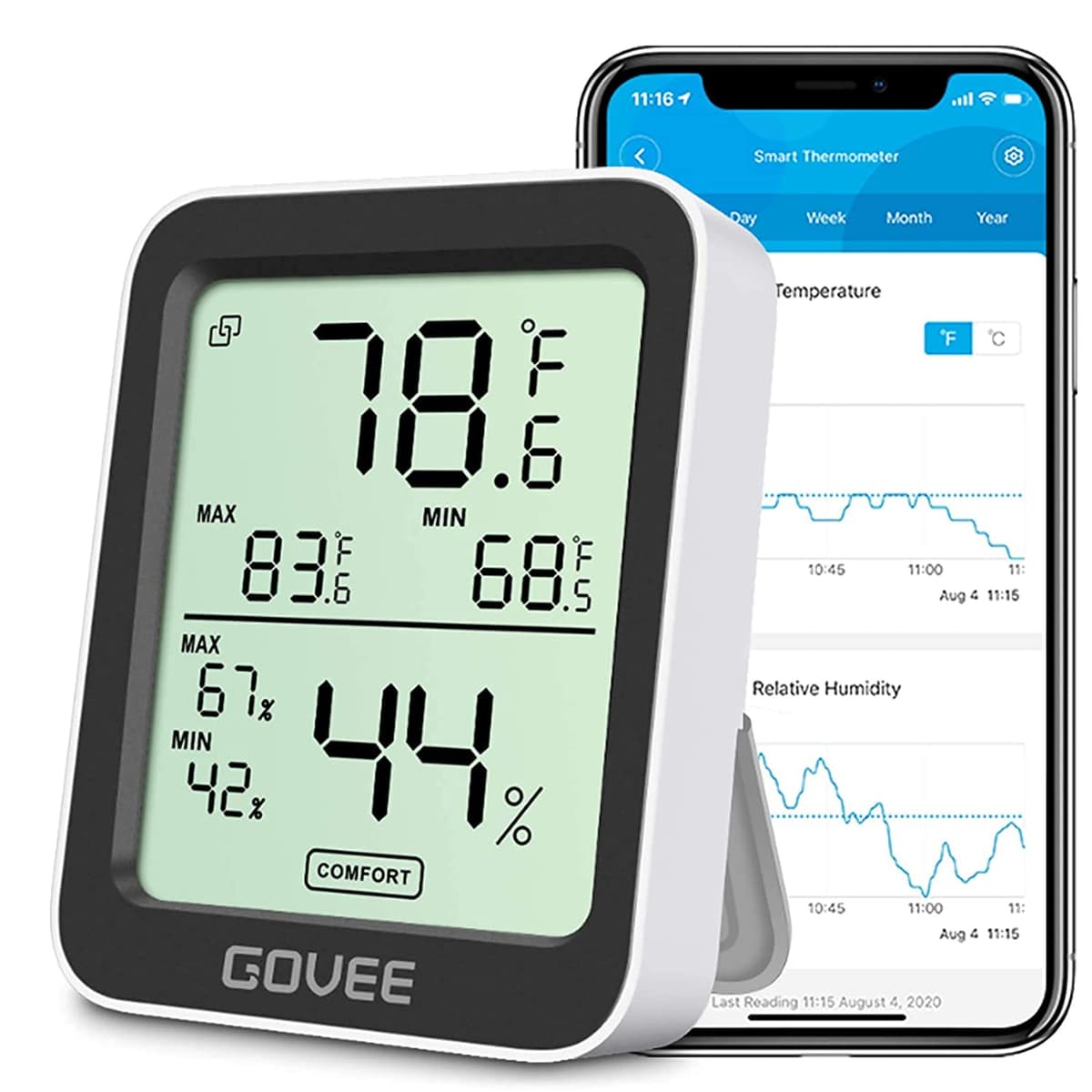 Bluetooth Hygrometer Thermometer