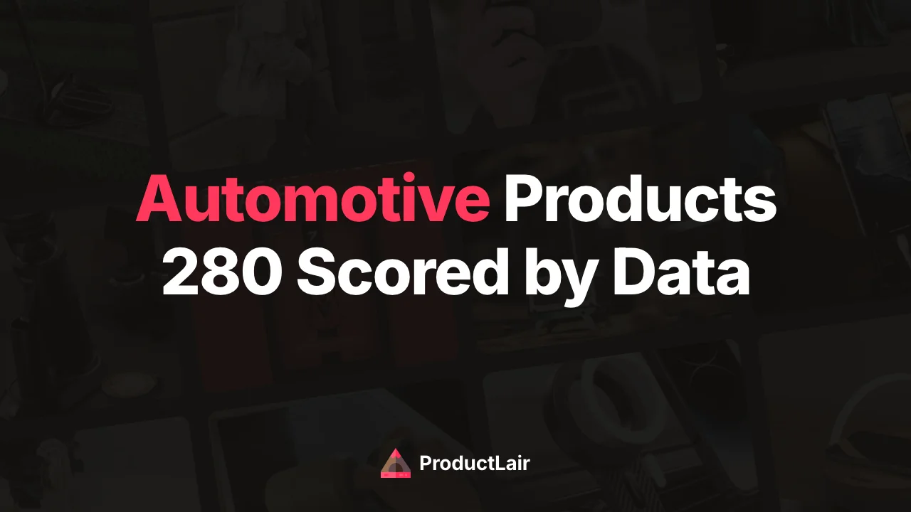 Best automotive dropshipping products scored on problem-solving ability and best seller rate