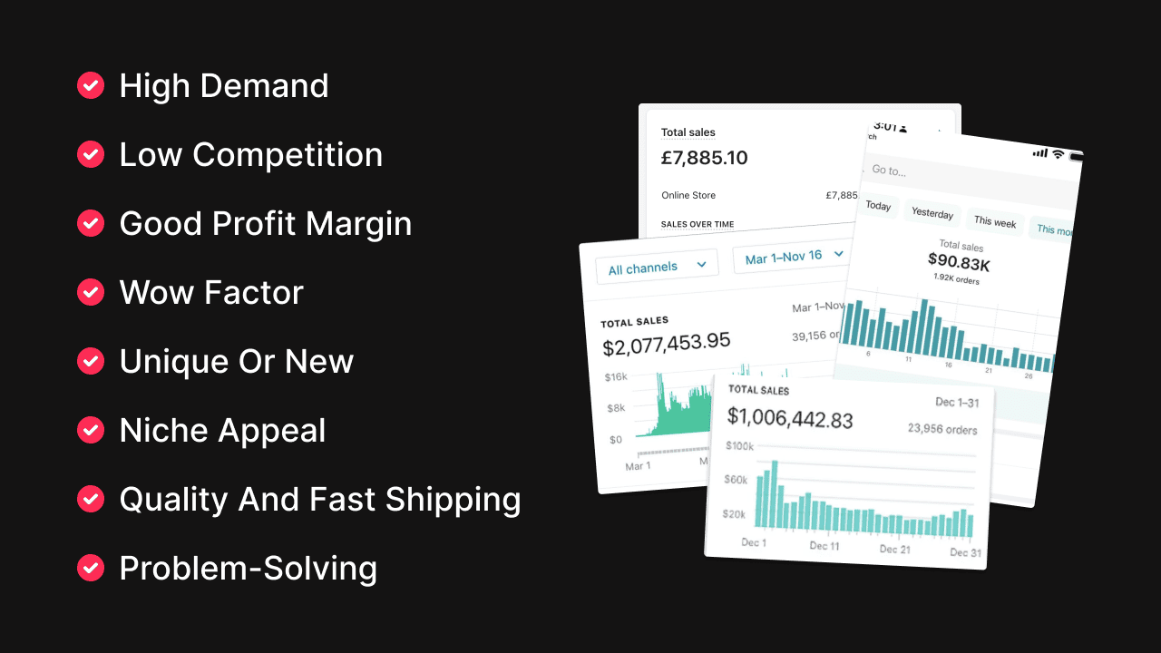 An infographic showing what features makes a good dropshipping product