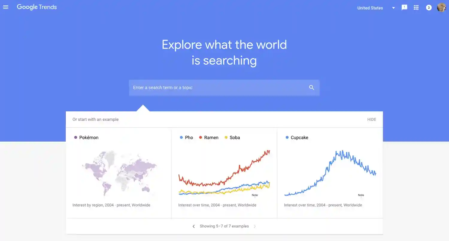 Google Trends analysis illustration