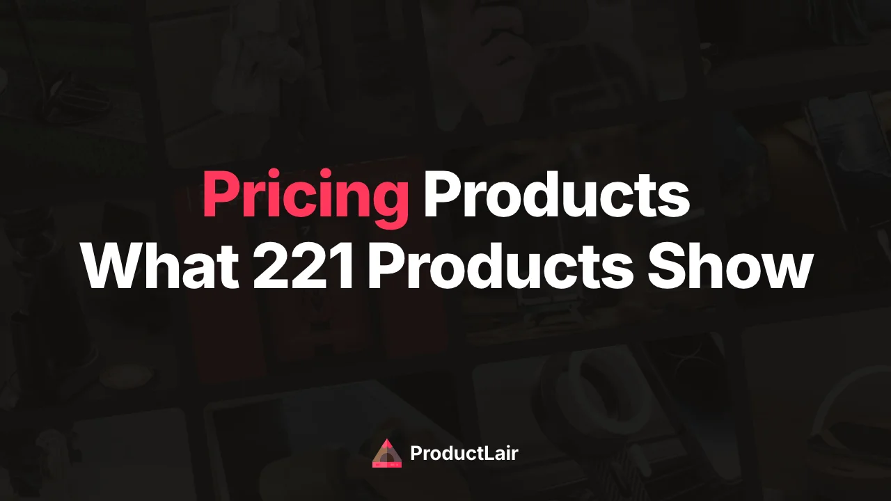ProductLair dropshipping pricing analysis showing real markup data from 221 products