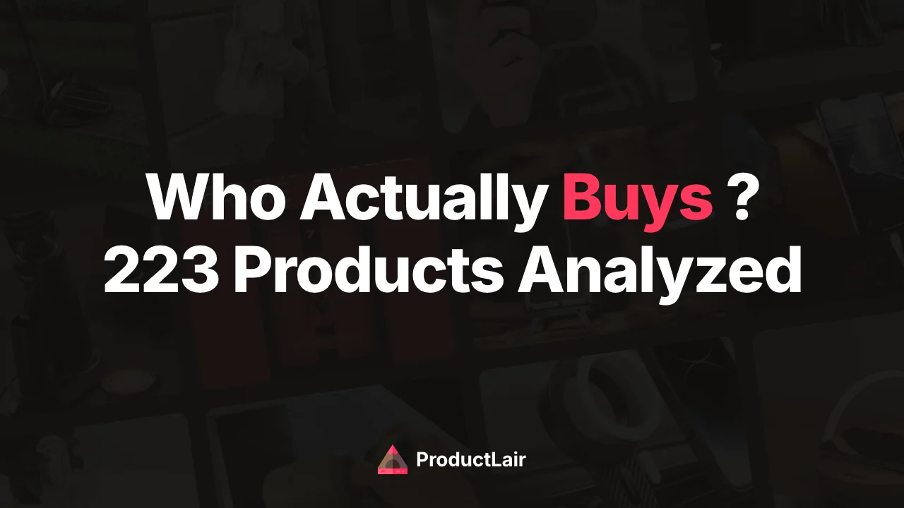 ProductLair analysis of dropshipping customer demographics across 223 products